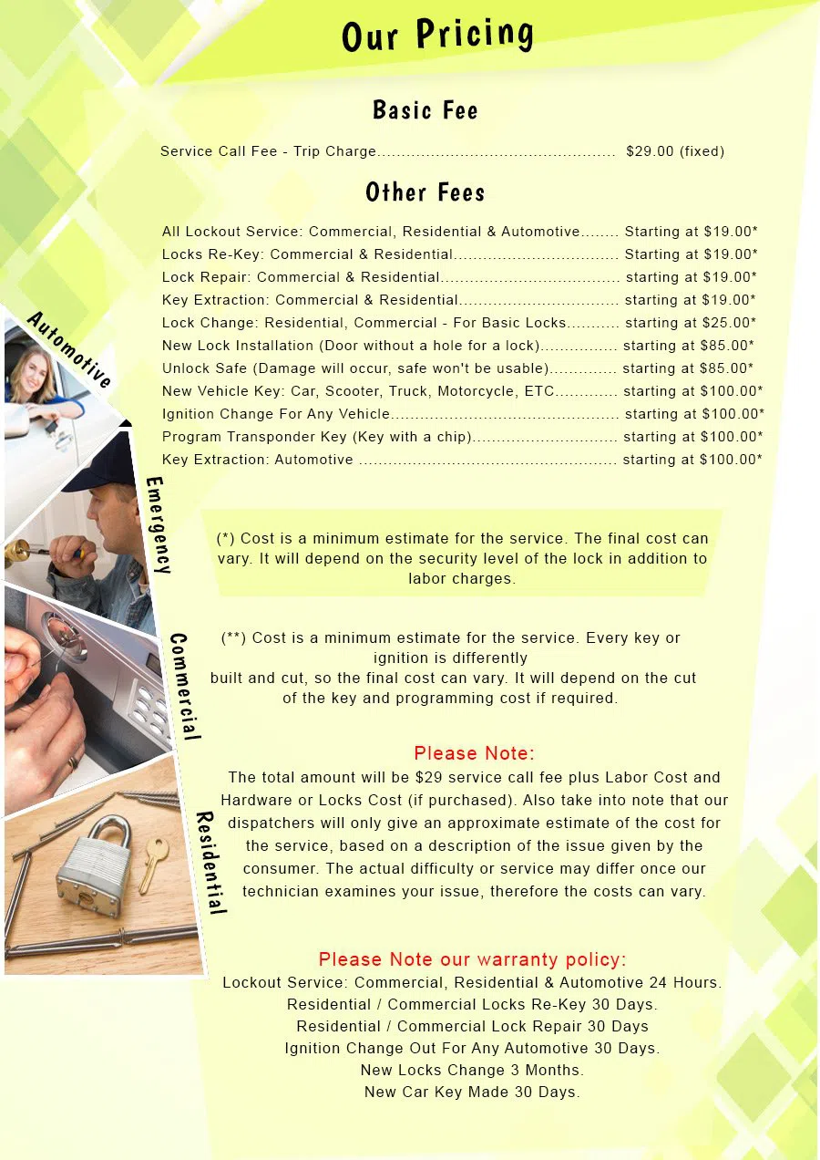 Lock Key Store Gilbert, AZ 480-582-0870